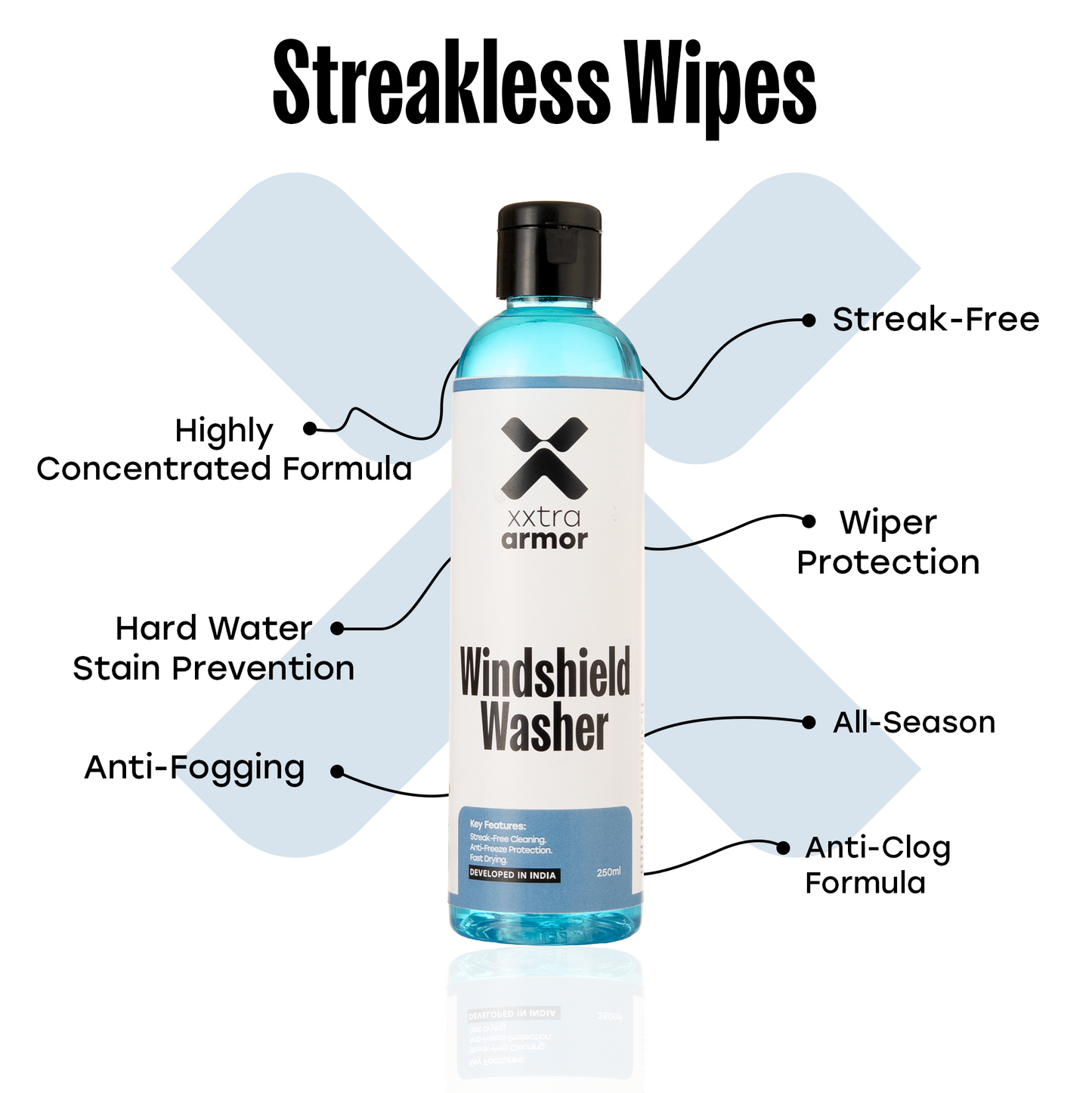 Kleen Screen Windshield Washer Concentrate 250ml