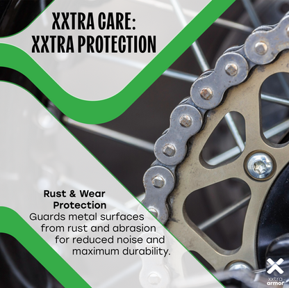 Chain Lube | Motorcycle and Bike Chain Lubrication