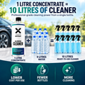 Xxtra Armor All-Purpose Cleaner Complete Kit - Clean Your Entire Car for Less Than ₹15 - 10X Concentrate, Multi-Surface Car Cleaner (1L + Spray Bottle + Cloth + Measuring Cup)