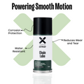 Chain Lube | Motorcycle and Bike Chain Lubrication